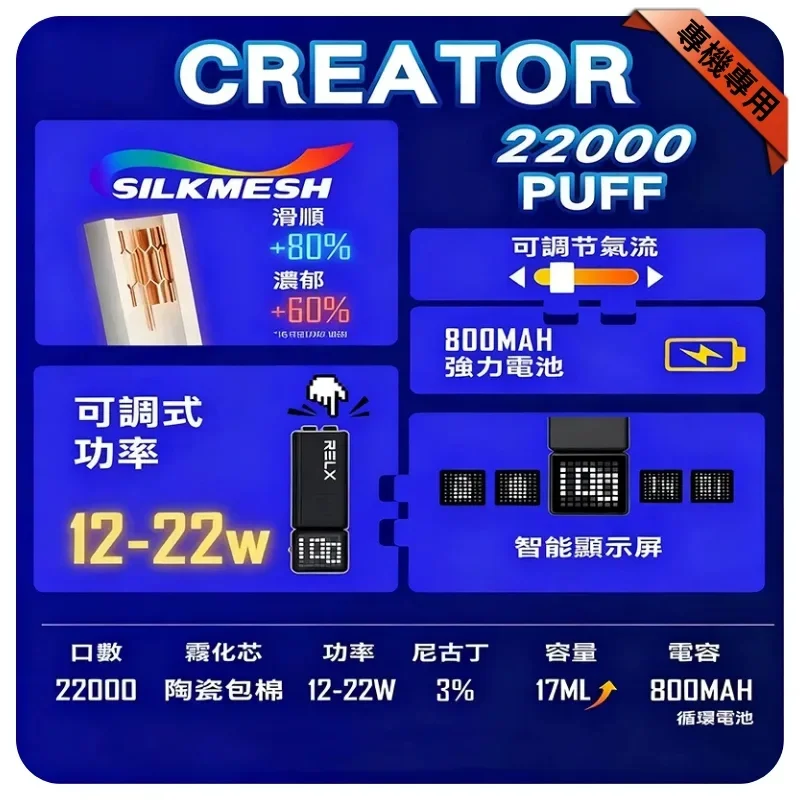 RELX Creator 22000口悅刻積木一次性拋棄式電子煙 | 台灣現貨